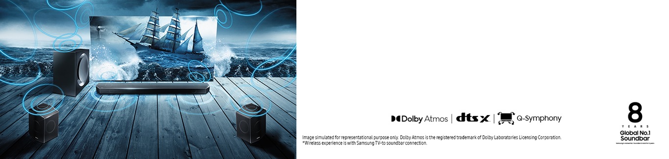 Samsung Audio & Video Products