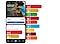 Samsung Global Goals donate screen shows users how much money they have available to donate, and how much they have already donated. It also shows bar graphs that show the share of donations each individual goal has received from all users, along with a personal donation history.