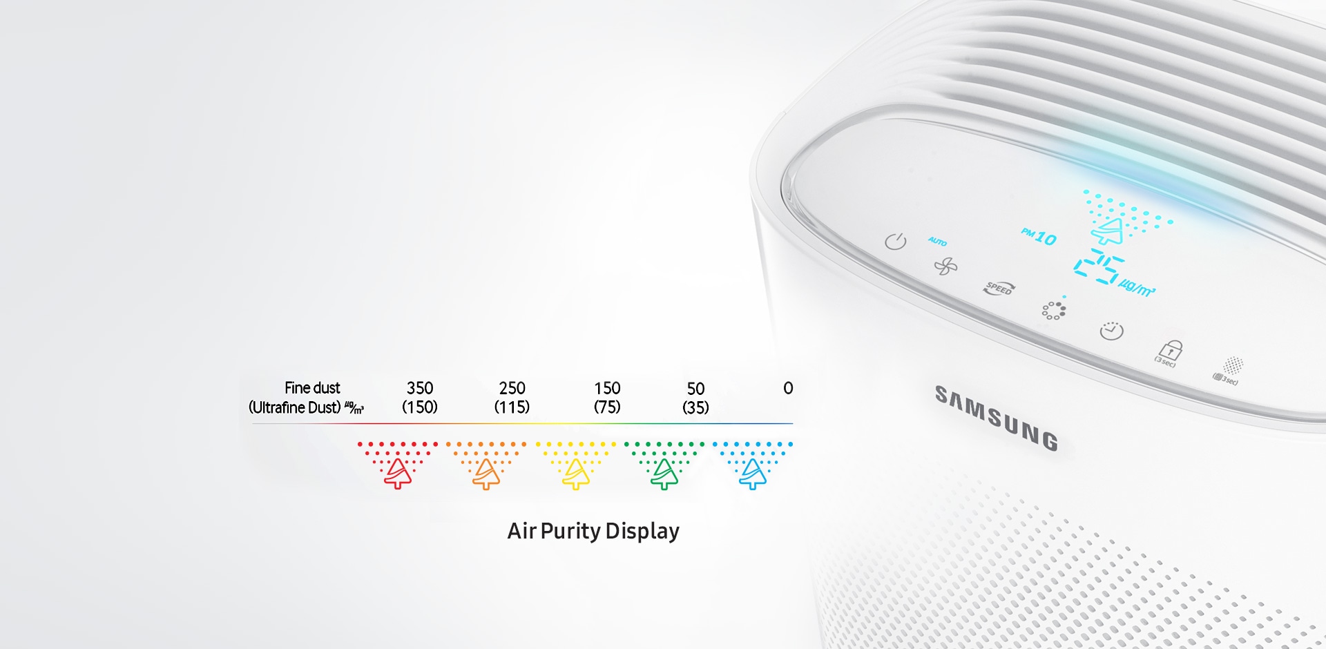 Samsung Air Purifier- Air Purity Display
