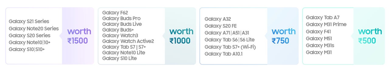 Samsung Referral Vouchers Samsung Referral Vouchers