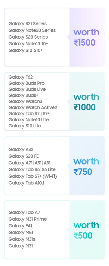 Samsung Referral Vouchers Samsung Referral Vouchers