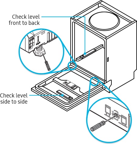 Dishwasher leveling