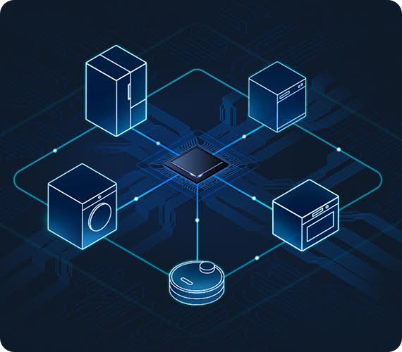 Le icone di frigorifero, lavastoviglie, forno, robot aspirapolvere e lavatrice sono tutte collegate a un processore al centro.