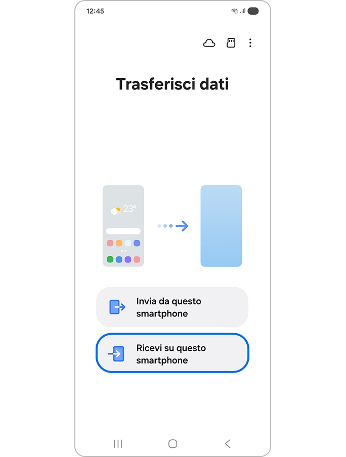 Schermata che chiede se si vuole ricevere i dati sullo smartphone in uso