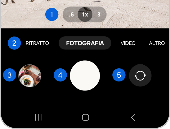 Parte inferiore dell'app fotocamera che include il pulsante di scatto, l'ultima foto salvata nella galleria e il livello di zoom, tra le altre funzionalità