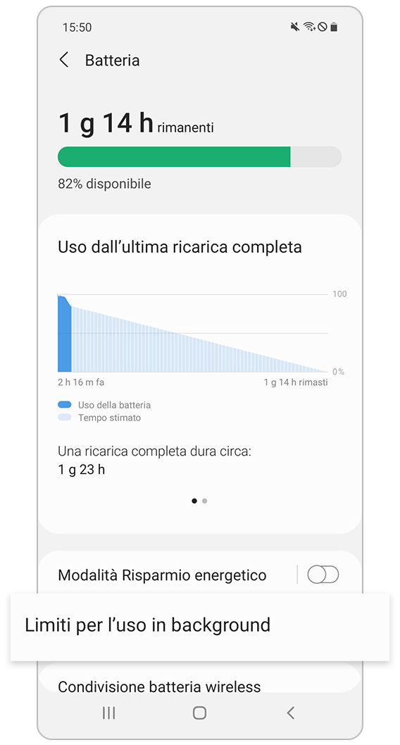 Limiti per l’uso in background
