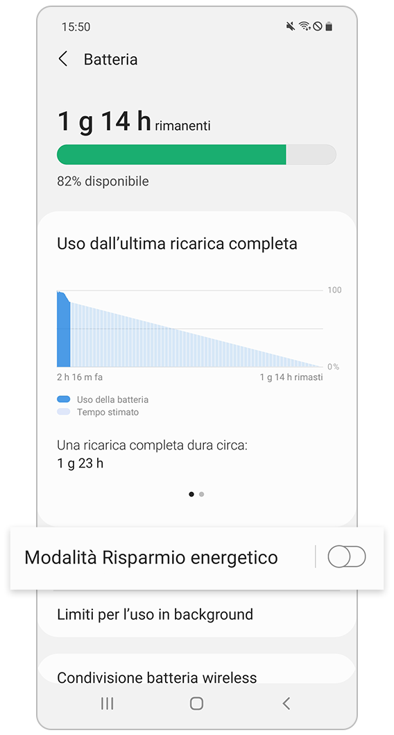 Seleziona Modalità Risparmio energetico