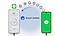 Smart Switch(スマートスイッチ)