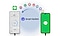 Smart Switch(スマートスイッチ)