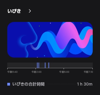 最後に表示されるGUIはいびきに関する内容で、下の方に「いびきの合計時間(1時間30分)」と表示されている。