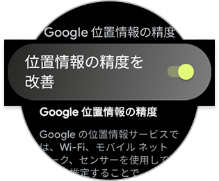 GPS