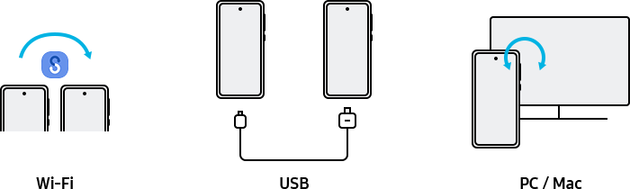 what can smart switch do