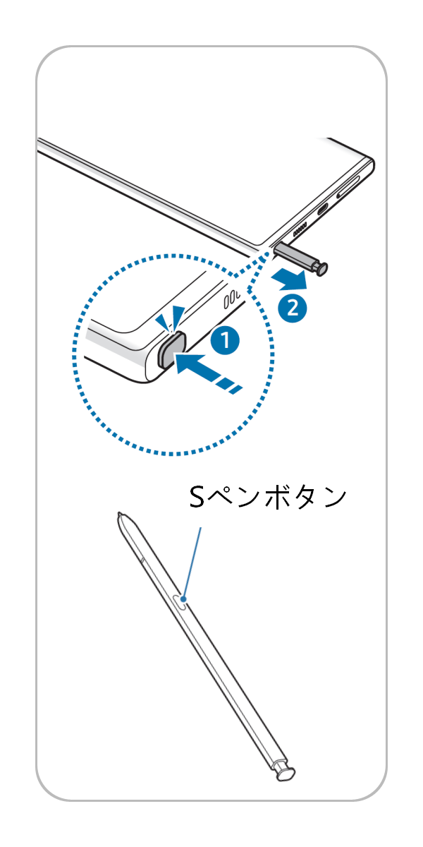 画面上のフローティングアイコンを押すか、Sペンを画面に近づけてペンボタンを押し、エアコマンドを起動させます。