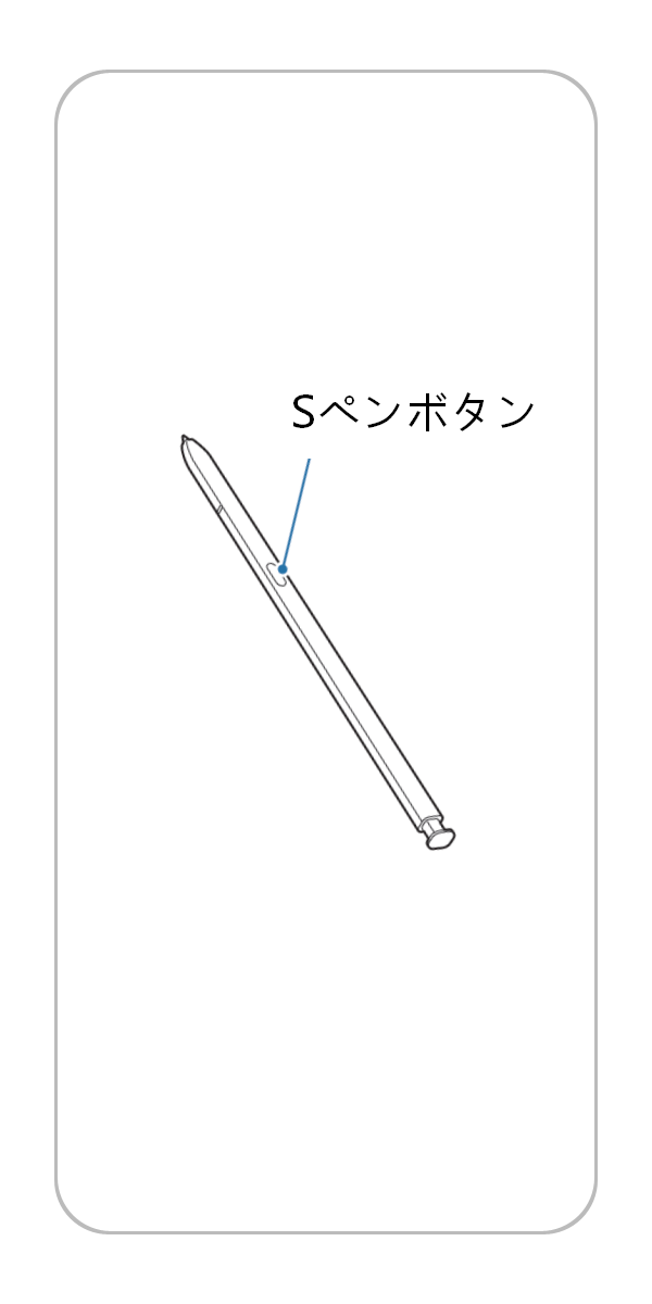 S ペンボタンを押して写真を撮影します。