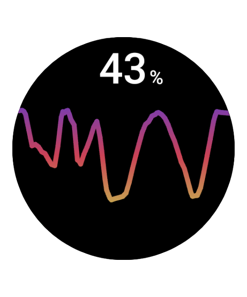 測定中は動かずに静かに 100% になるまで待機します。