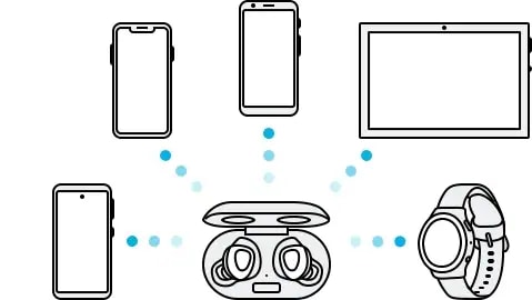 Galaxy Buds+ мобильді құрылғылармен жұптастыру
