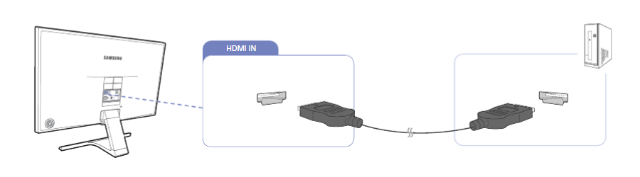 Подключение с помощью кабеля HDMI–HDMI