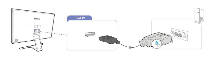 Подключение с помощью кабеля HDMI–DVI-D