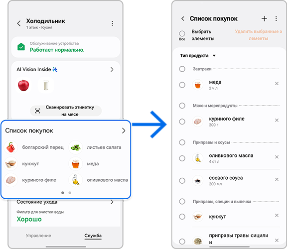 Список покупок холодильника.