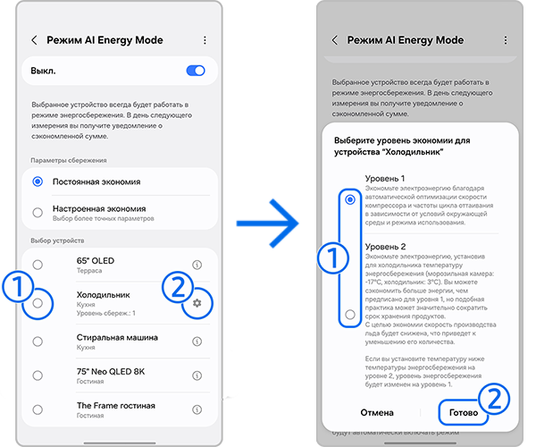 Уровень экономии холодильника.