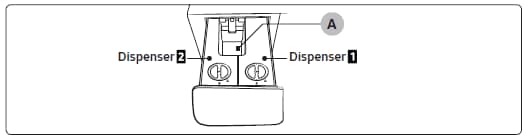 Auto dispenser pump cleaning.