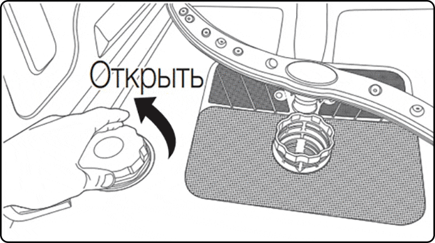 Процесс добавления соли