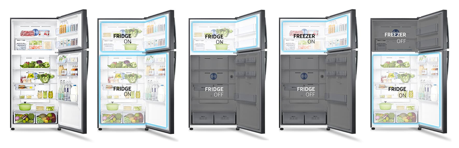 Технология Smart Conversion