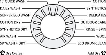 add-more-time-for-dry