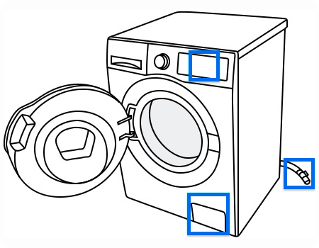 Стиральная машина с отмеченными местами, из-за проблем с которыми могла остановиться стирка: лоток для порошка, сливной фильтр или сливной шланг