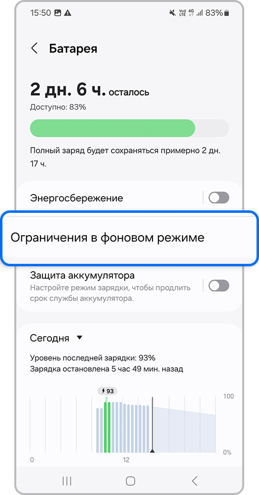 Экран смартфона, ограничения в фоновом режиме.