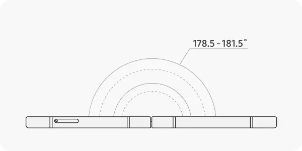 Схема с указанием градусов раскрытия смартфона