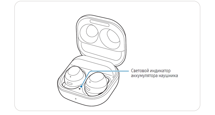 индикатор снаружи футляра