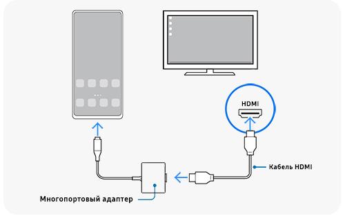 Подключите USB-адаптер к телефону