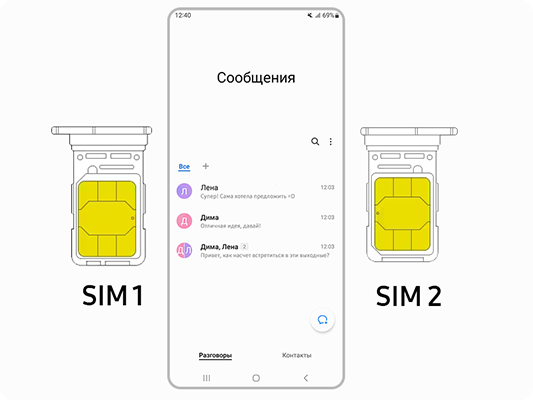 Две SIM-карты на устройстве