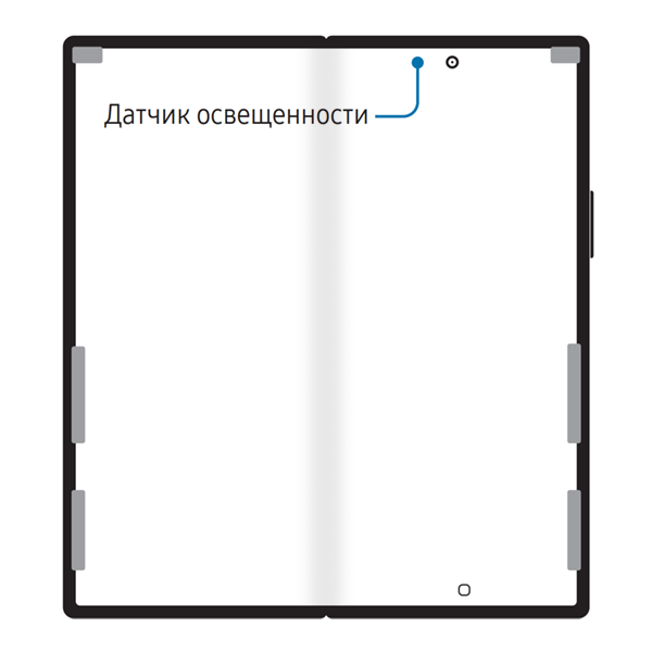 Схема расположения датчика освещенности на Galaxy Z Fold7