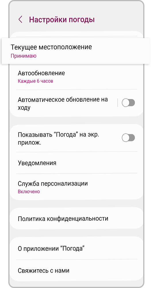 Текущее местоположение