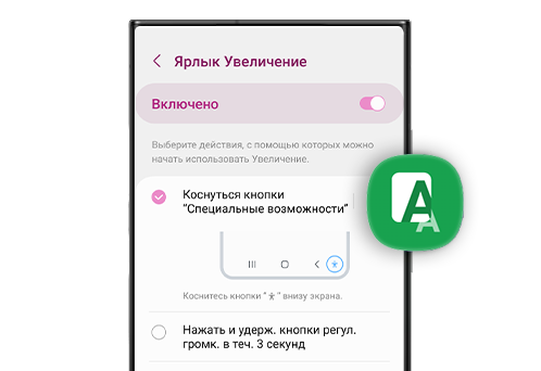Что такое ярлык «Увеличение»