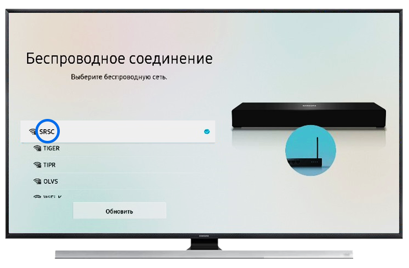 Выбор сети