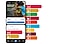 La pantalla de donación de Samsung Global Goals muestra a los usuarios cuánto dinero tienen disponible para donar y cuánto ya han donado. También muestra gráficos de barras que muestran la proporción de donaciones que cada objetivo individual ha recibido de todos los usuarios, junto con un historial de donaciones personal.