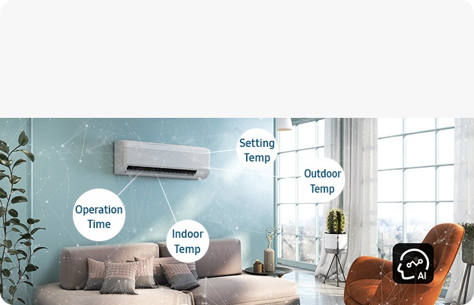 Un aire acondicionado Samsung está instalado en la pared de una sala iluminada por el sol, con textos que indican Tiempo de Operación, Temperatura Interior, Temperatura Exterior y Temperatura Programada. Un ícono de IA está en la esquina inferior derecha.