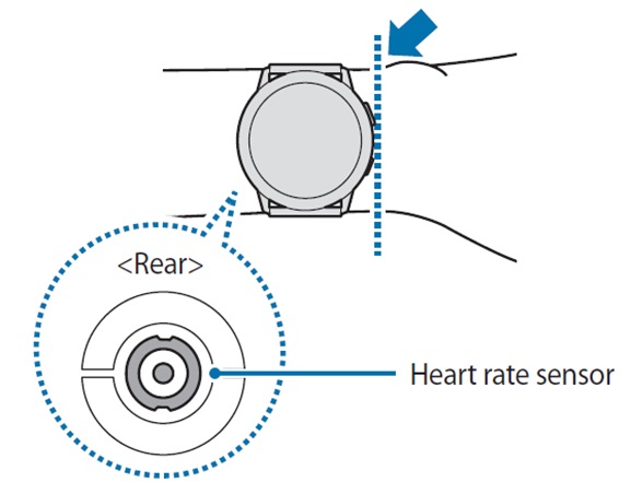 Heart Rate Sensor