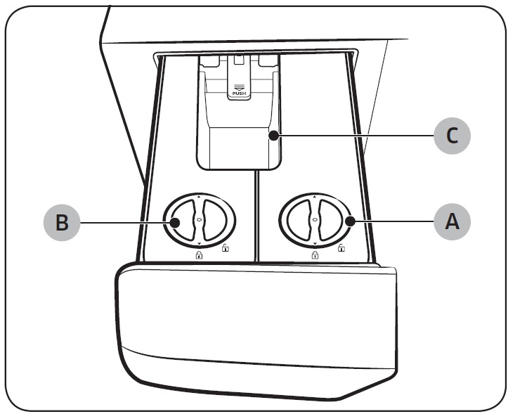 Divisions of detergent drawers 2