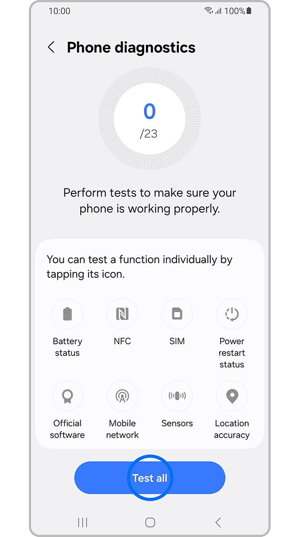 Prueba de todos los Diagnósticos