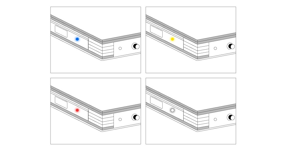Four LED indicator lights displayed—blue, yellow, red, and white.