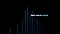 Sound wave in blue lines representing each sound is uniquely managed with Samsung Audio Lab.