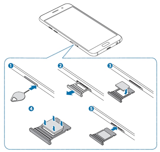 Galaxy A5/A7 2017: How to install the SIM or USIM card on Dual SIM model