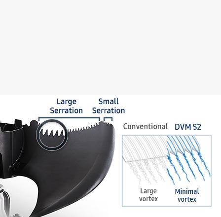 A close-up of a fan blade indicates three-quarters is made with large serrations and one-quarter with small serrations. The tips of two fan blades are compared on the right. The conventional fan creates a large vortex, while the DVM S2 creates a minimal vortex for stable operation.