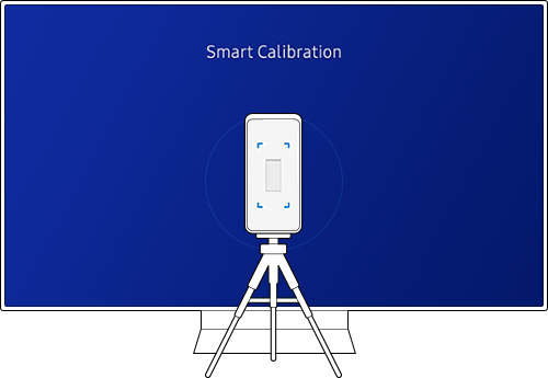 For the Professional mode