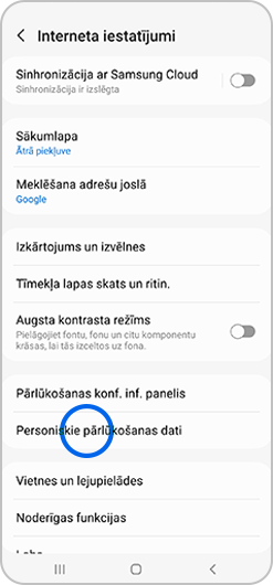 Personiskie pārlūkošanas dati
