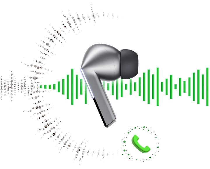 A Galaxy Buds3 Pro earbud with particles, representing noise, blocked on one side and a sound wave of incoming call audio on the other, along with Call icon.